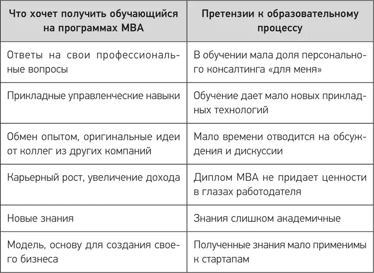 Человек как биологический вид эволюционирует очень медленно Социальные же и - фото 10