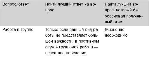 Жизнь дурачит и вводит в заблуждение по поводу как минимум этих семи главных - фото 6