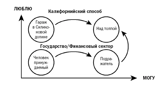 Наша школа таким образом это танго страданий учитель я измываюсь над - фото 11