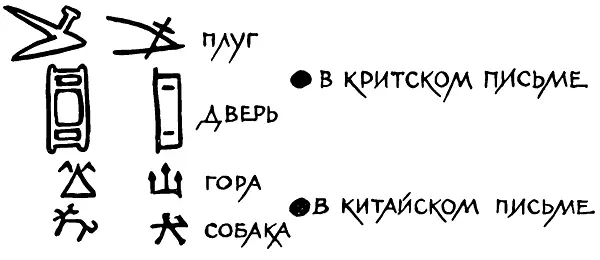 С передачей абстрактных и сложных понятий дело обстояло много трудней Однако и - фото 9
