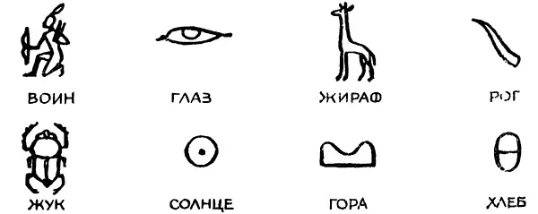 Или чувственно воспринимаемые действия Абстрактные понятия могли изображаться - фото 25