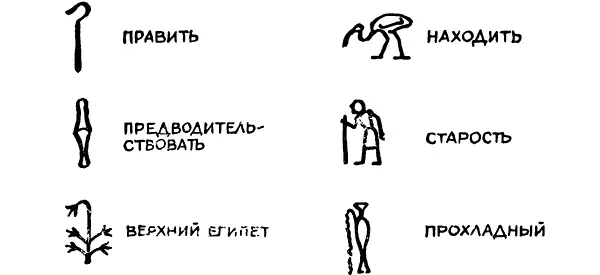 Фонетические знаки которые также употреблялись для передачи понятий - фото 27