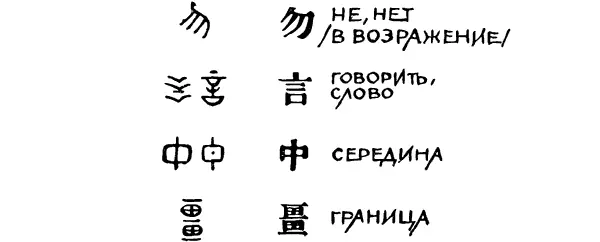 Третья группа хуэйи включает сложные понятия логические сочетания Знак - фото 33