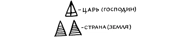 Еще один знак бог был замечен на фигурах богов в святилище Язылыкая В 30е - фото 41