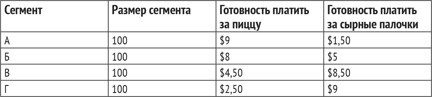 Так как вы работаете в прозрачных условиях любой может зайти к вам в ресторан - фото 25