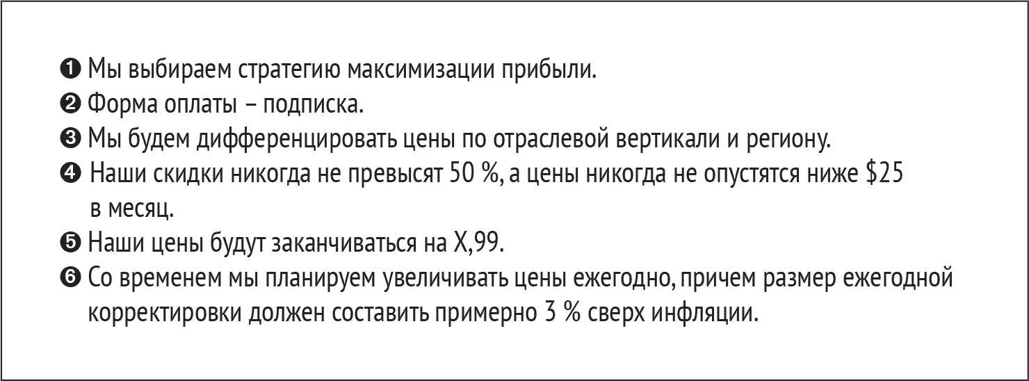Рис 19 Пример принципов ценообразования Часть 4 принципы реагирования - фото 32