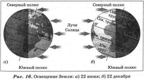 8 Появление после завершения плавания как правило кругосветного одного - фото 71