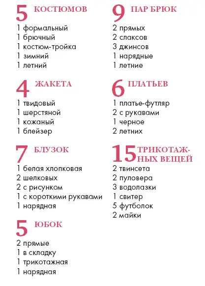 Введение Внешний вид это отнюдь не последняя деталь образа успешной деловой - фото 1