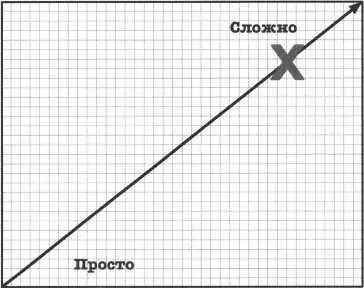 День 3 Стойка крокодил Подтягивания 1 Подтягивания 2 Последовательные - фото 62