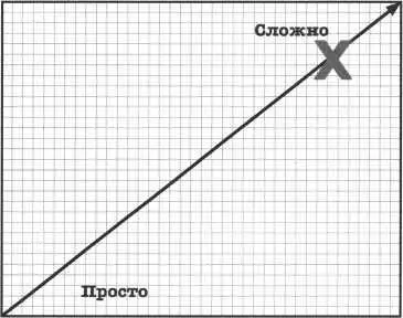 Рост мышечной массы в вопросах и ответах Итак начнем Суровая сермяжная - фото 63