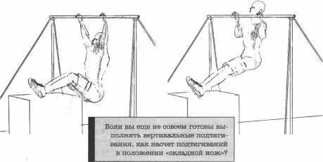 угол положение выполняйте стойку мостик Как только снова привыкнете к - фото 66