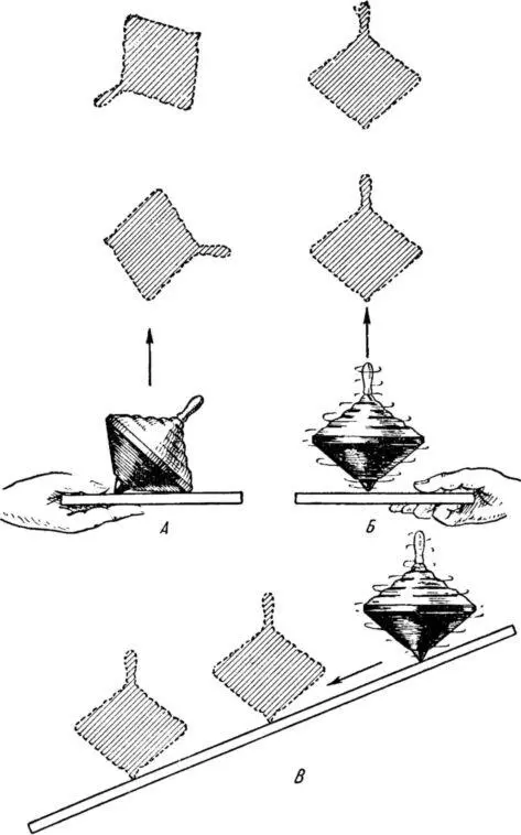 Рис 6 Различные случаи поведения волчка А невращающийся волчок - фото 8