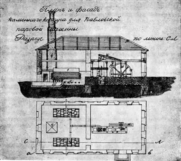 Фиг 17 Третья Павловская паровая машина построенная Черепановыми в 1838 г - фото 32