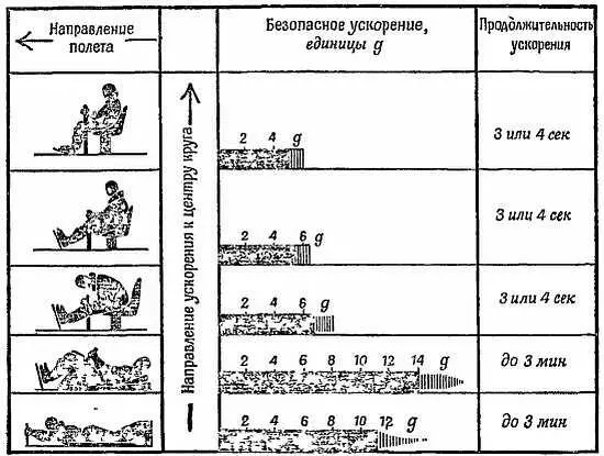 Электроны в атомах В одной из последующих глав мы рассмотрим строение атома - фото 117