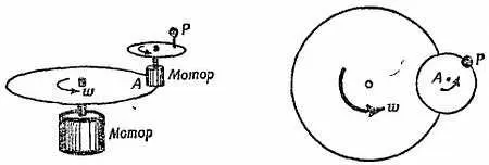 Фиг 22 Прибор для построения эпициклоид Большое колесо w вращается с - фото 22