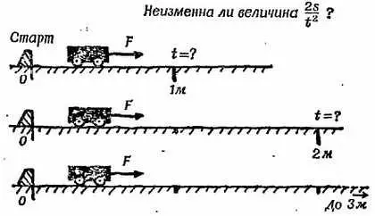 Фиг 147 Опыт 2a Если это не так то нет смысла переходить к опытам с - фото 142