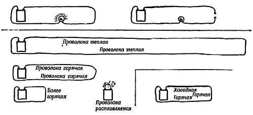 Фиг 1 Электрические цепи Выключатель это просто приспособление - фото 2