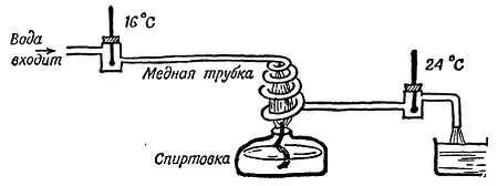 Фиг X ЛАБОРАТОРНАЯ ЗАДАЧА 35 Предположим что в процессе исследования вам - фото 216