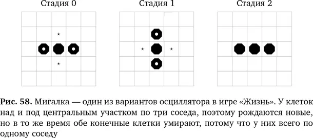 Коллега Конвея Ричард Гайнатолкнулся на удивительные фигуры которые сохраняют - фото 66