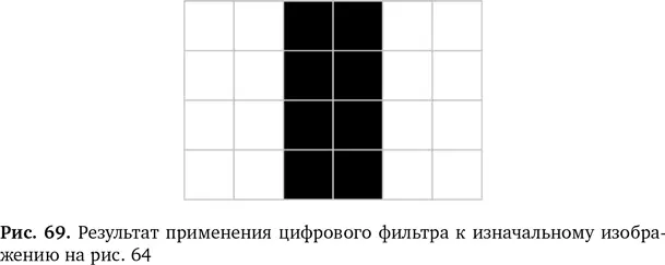 Программисты изобрели много разных фильтров каждый из которых может обнаружить - фото 77
