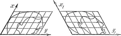 Рис 6 Преобразование изображений при переходе от одной координатной сетки к - фото 9