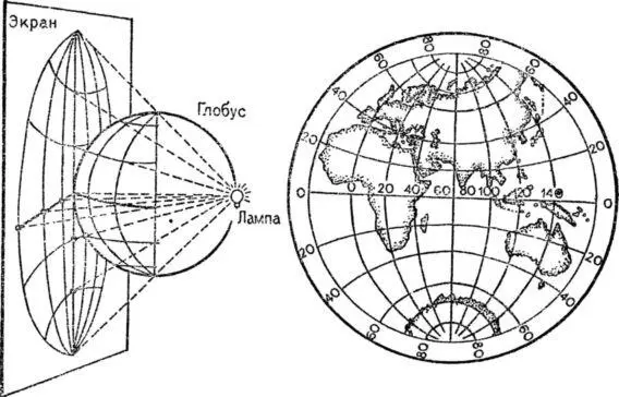Рис 7 Схема получения азимутальной проекции С одной стороны шара установим - фото 10