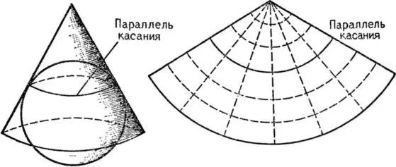 Рис 9 Проекция на конус Карандашом обведите на кальке параллель глобуса по - фото 12