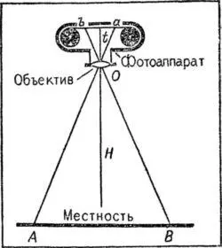 Рис 51 Схема воздушного фотографирования Лучи от точек местности А и В - фото 62