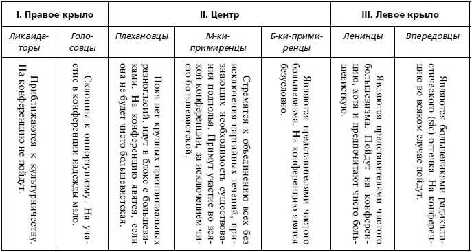 Б В вопросах организационных Обстоятельнейший доклад о школе представил 29 - фото 3
