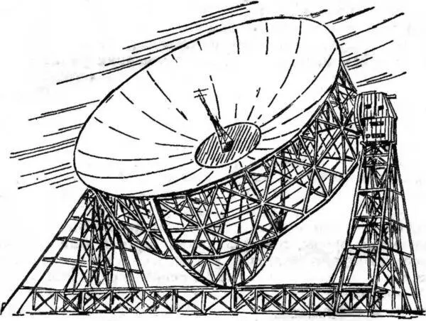 Рис 6 Современный радиоастрономический телескоп Другие галактики - фото 8