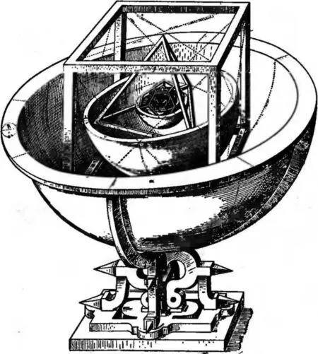 Рис 13 Устройство Кеплера Модель Вселенной Кеплера показывающая положение - фото 18