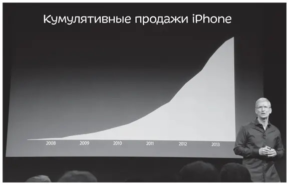 2013 Die Verge Vox Media Inc livethevergecomappleiphone5sliveblog - фото 27