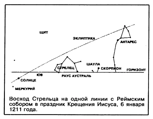 20 11И увидел я великий белый престол и Сидящего на нем от лица Которого - фото 23