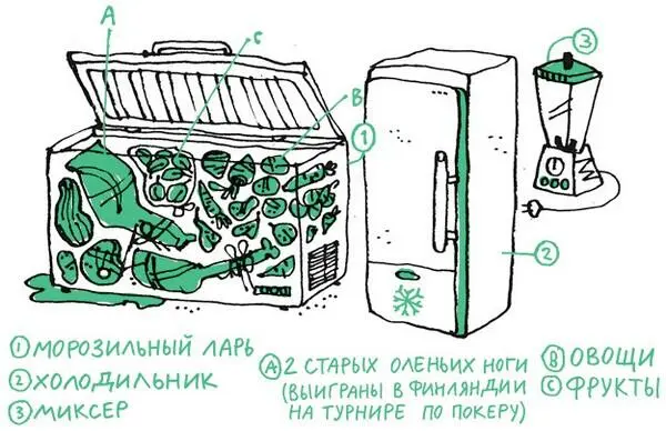 И ещё стопроцентная вера в этот потрясающий и поразительный сорт И конечно - фото 38