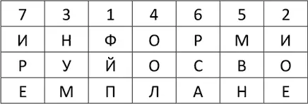 Шифрование осуществляется выписыванием текста по столбцам по порядку чисел В - фото 7