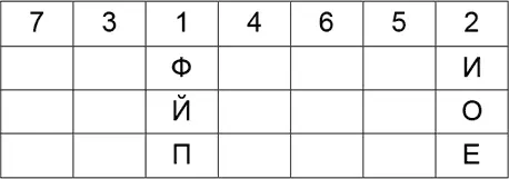 Таким образом получалось исходное сообщение Последующее развитие этого способа - фото 9