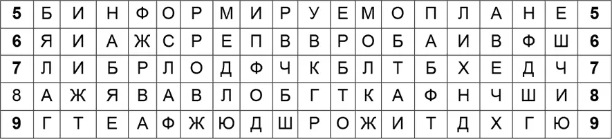 Шифротекст имел вид ЖЕВФВЮОШГОКИФДЧГИ Заметим что принципиальное отличие - фото 10