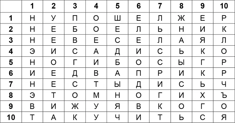 Начало зашифрованного текста Сообщите могло иметь разные варианты написания - фото 20