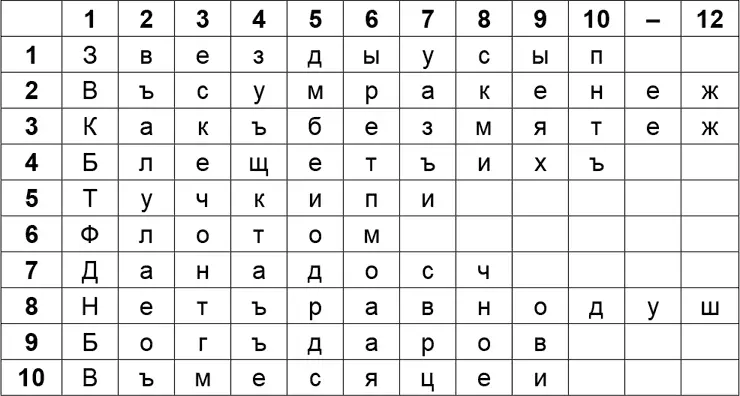 Каждая буква при шифровании заменялась дробью по общепринятой системе При этом - фото 22