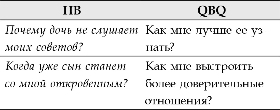 Правила счастливых семей Книга для ответственных родителей - фото 2
