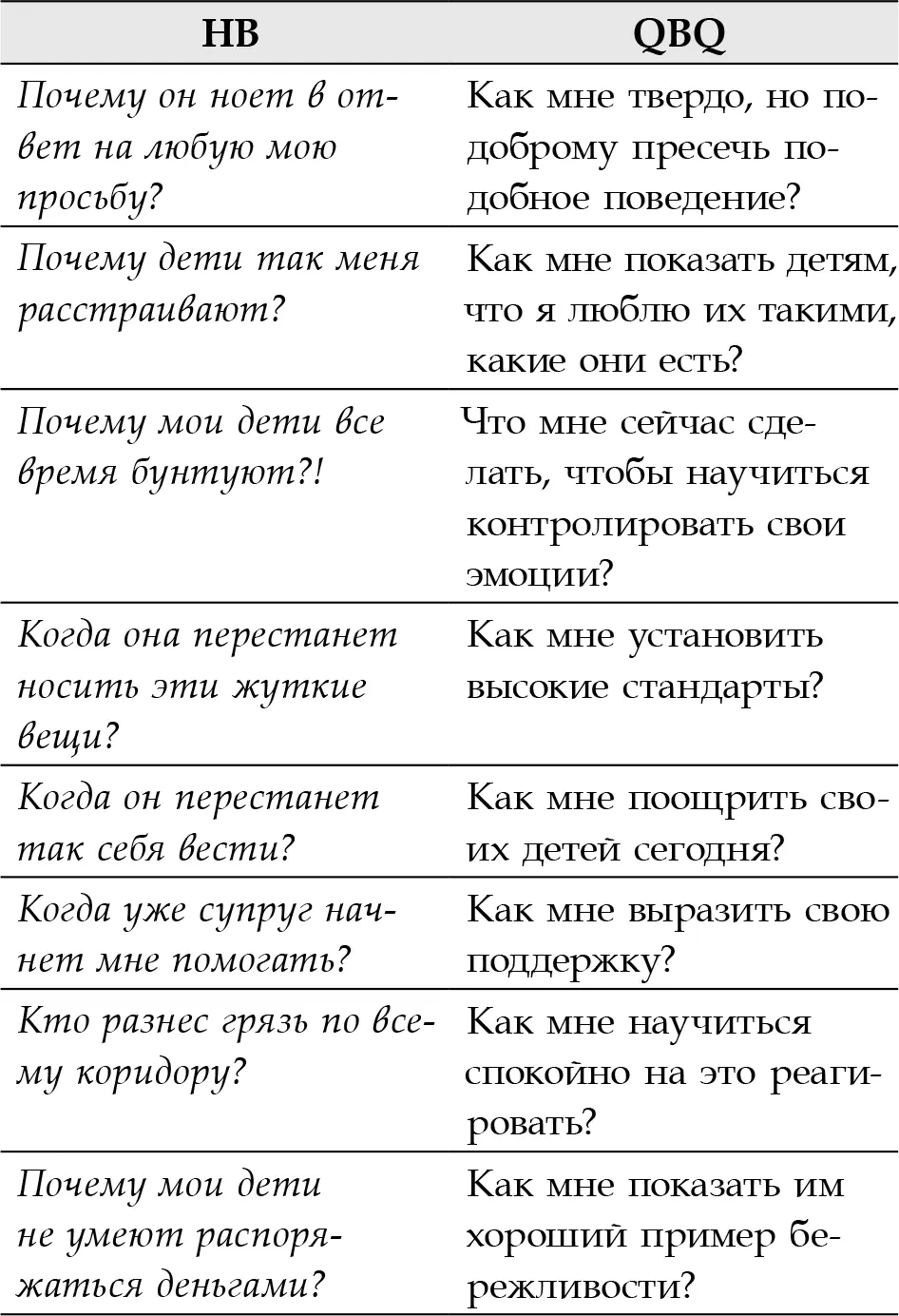 И помните когда вы не знаете что делать или какой вопрос задать всегда - фото 6