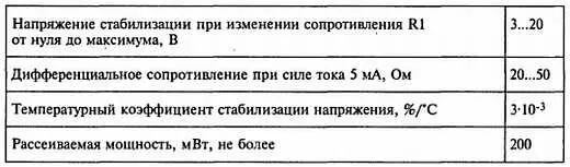 Для установки напряжения стабилизации аналог подключают к источнику с - фото 158
