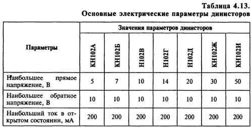Радиоэлектроника для начинающих и не только - фото 196