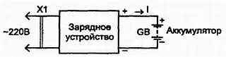 Рис 26 Электрическая цепь состоящая из зарядного устройства и аккумулятора - фото 22