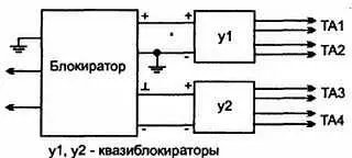 Рис 96 Схема сопряжения квазиблокиратора с блокиратором Рис 97 Схема - фото 366