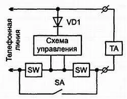 Рис 910 Функциональная схема блокиратора межгорода В исходном состоянии - фото 370