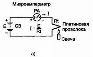 Рис 216 а Термометр сопротивления который позволяет измерять высокие и - фото 35
