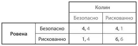 a Какую игру она больше всего напоминает розыгрыш очка в теннисе игру в - фото 44