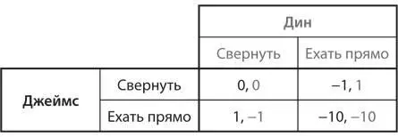 a Найдите равновесие Нэша в смешанных стратегиях для этой более опасной версии - фото 48