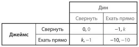 a С какой вероятностью выраженной через k каждый водитель выбирает - фото 62